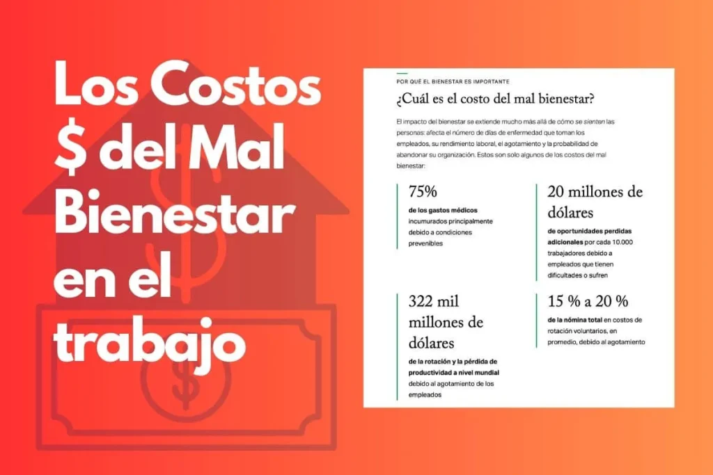 ¿Cuál es el costo $ del mal bienestar? ¿Cuál es el costo $ del mal bienestar?