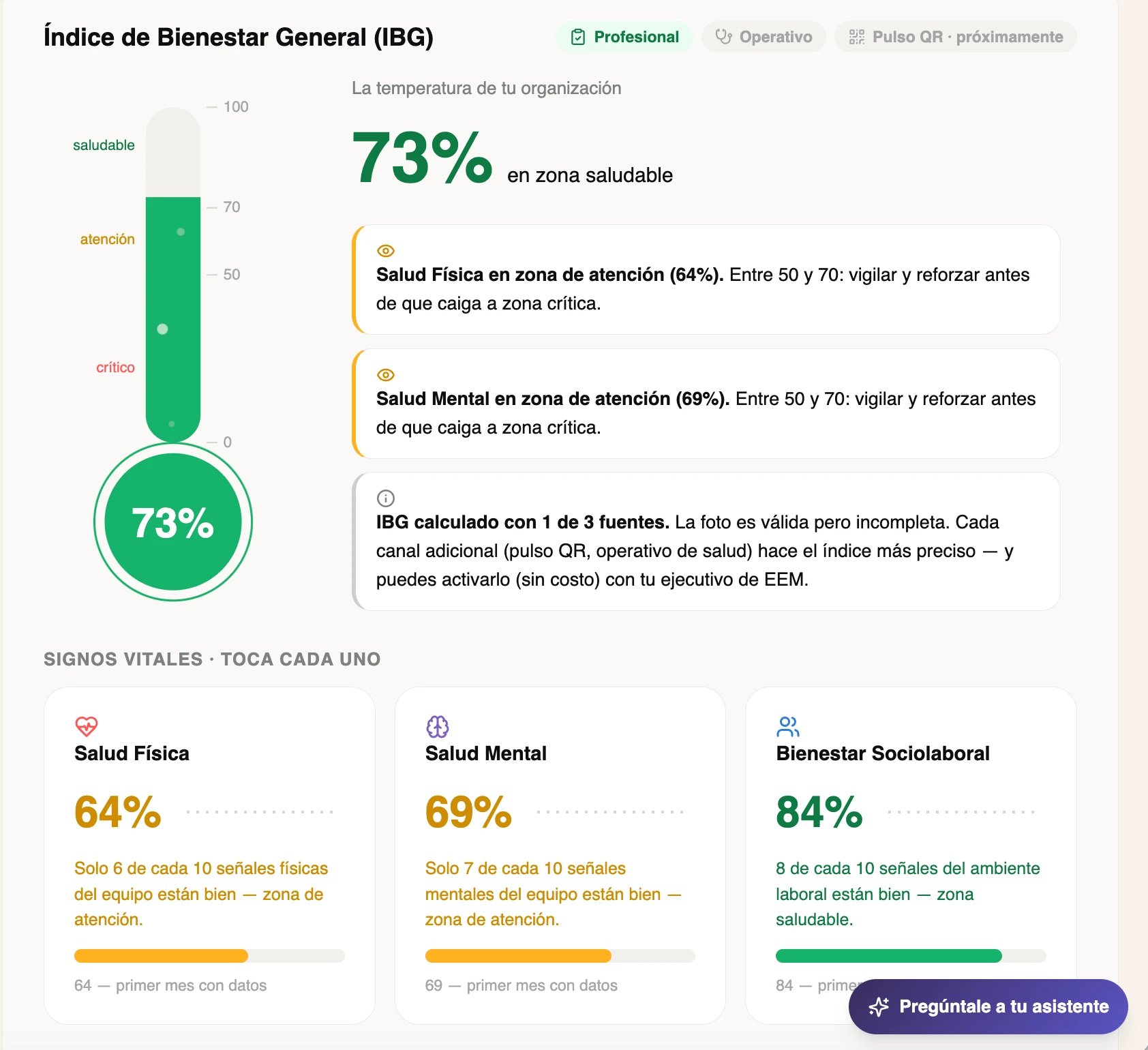 Reporte mensual EEM enviado a RRHH