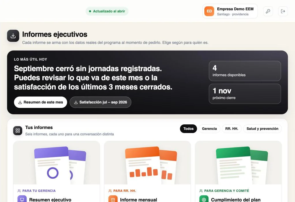 Módulo de informes ejecutivos del panel